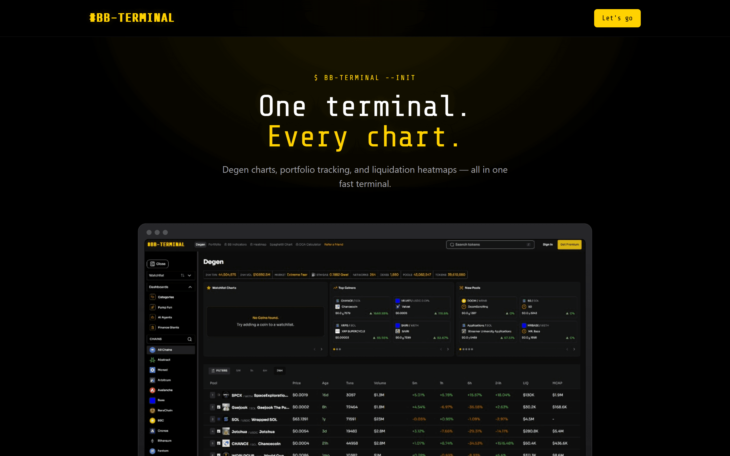 BB Terminal dashboard screenshot